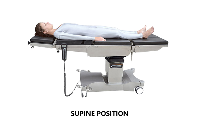 Supine patient positioning and portal designation. (A) Supine position