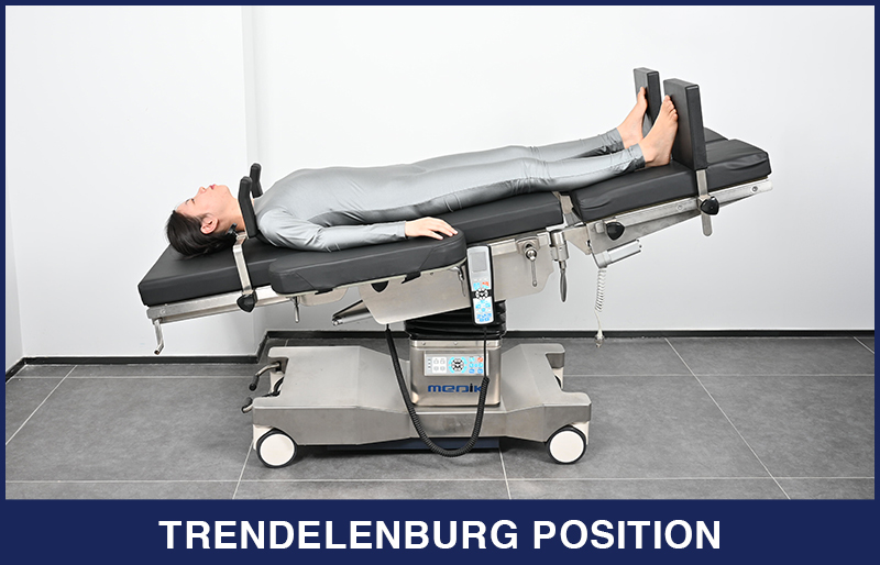 The Guide to the Trendelenburg Position