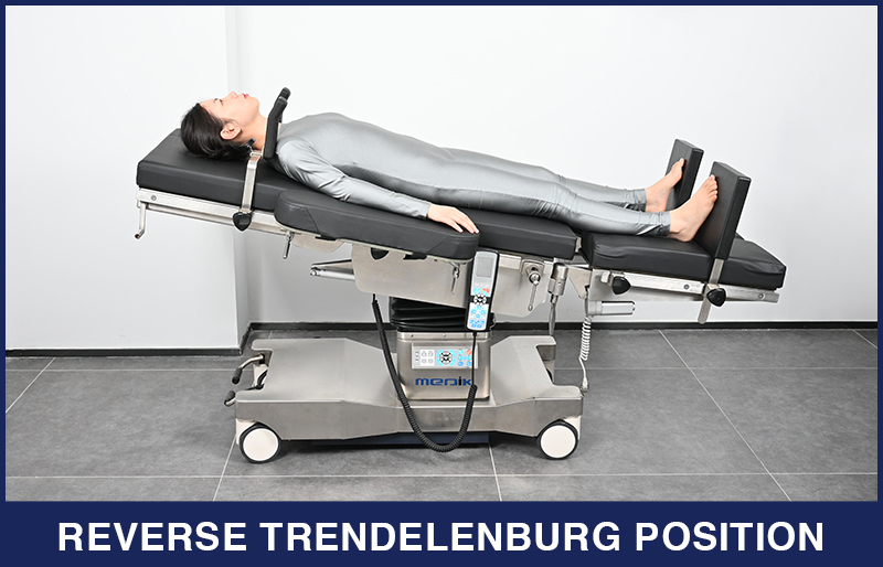 The Guide to the Trendelenburg Position