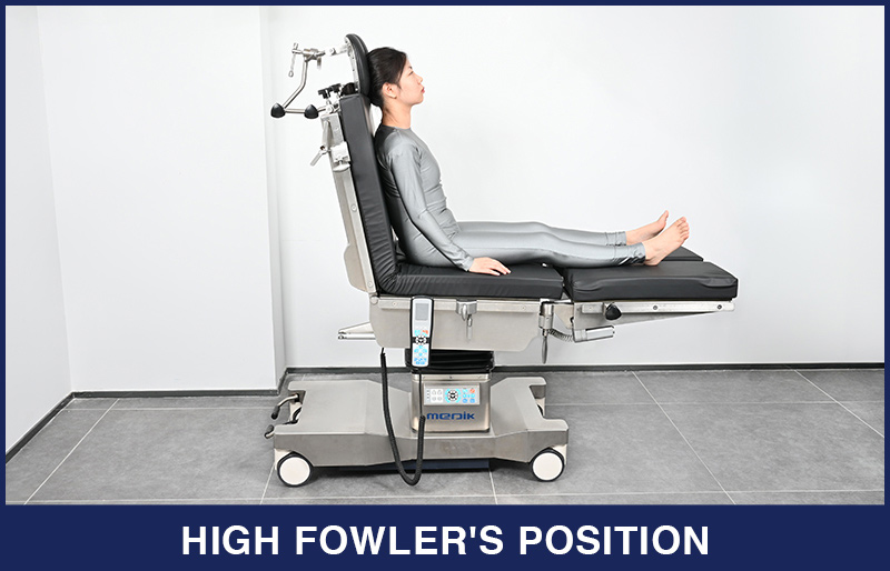 Patient Positioning Guidelines Fowler's Position