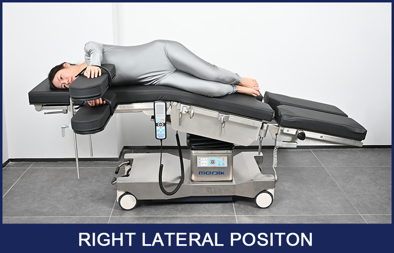 The Guide to the Lateral Position