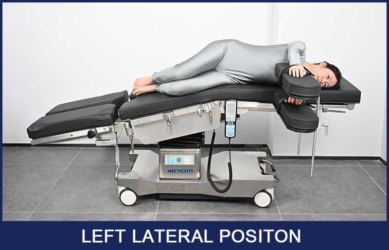 The Guide to the Lateral Position