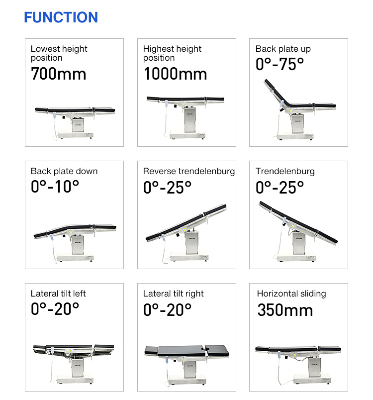 YA-10EB General Surgery Table for Operating Room